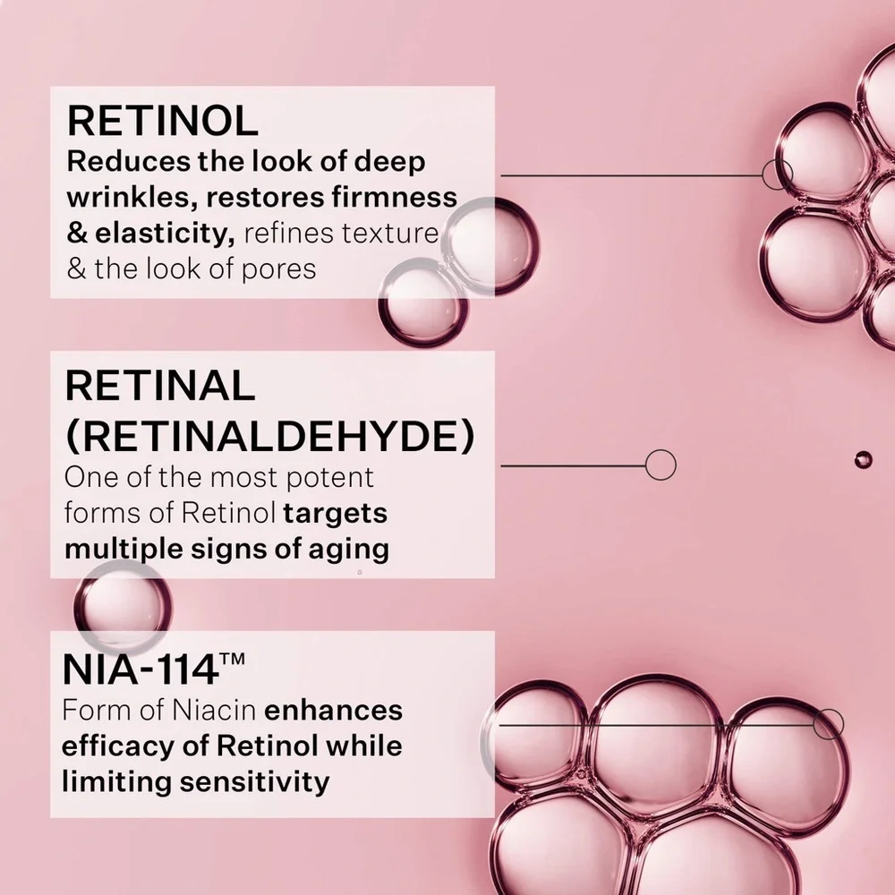 🎀 StriVectin Advanced Retinol Nightly Renewal Moisturizer | Mini 0.25 oz